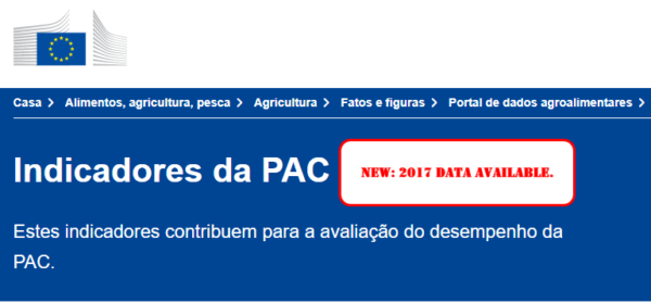 Indicadores Pac